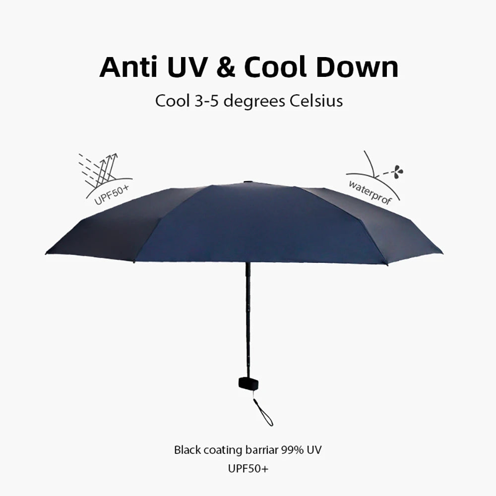 LaBonneTrouvaille – Mini Parapluie Magique