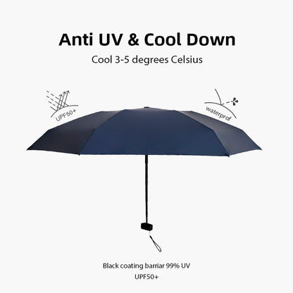 LaBonneTrouvaille – Mini Parapluie Magique