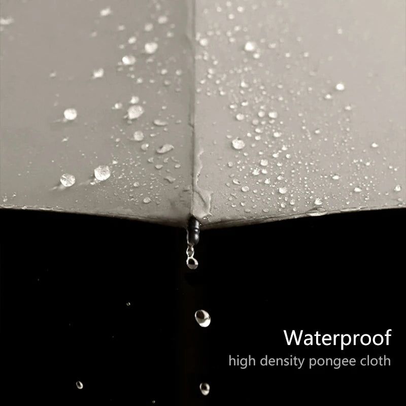 LaBonneTrouvaille – Mini Parapluie Magique
