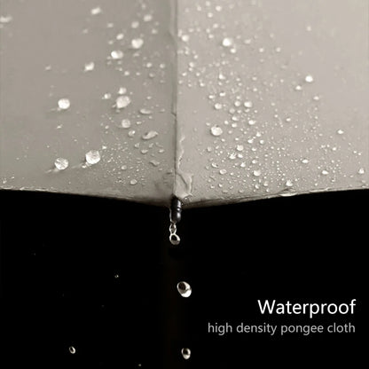 LaBonneTrouvaille – Mini Parapluie Magique